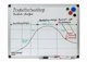 Whiteboard Q-Connect Emalj Magnetisk 90x60cm
