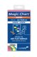 Magic-Chart notes 10x20cm assorted 250 st