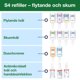 Produktbild 5